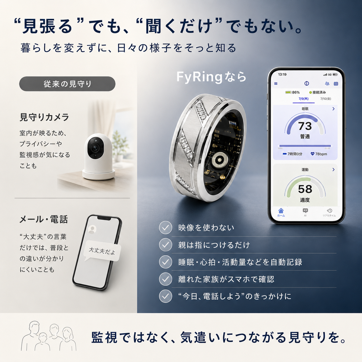 Fy Ring SE DIAMOND