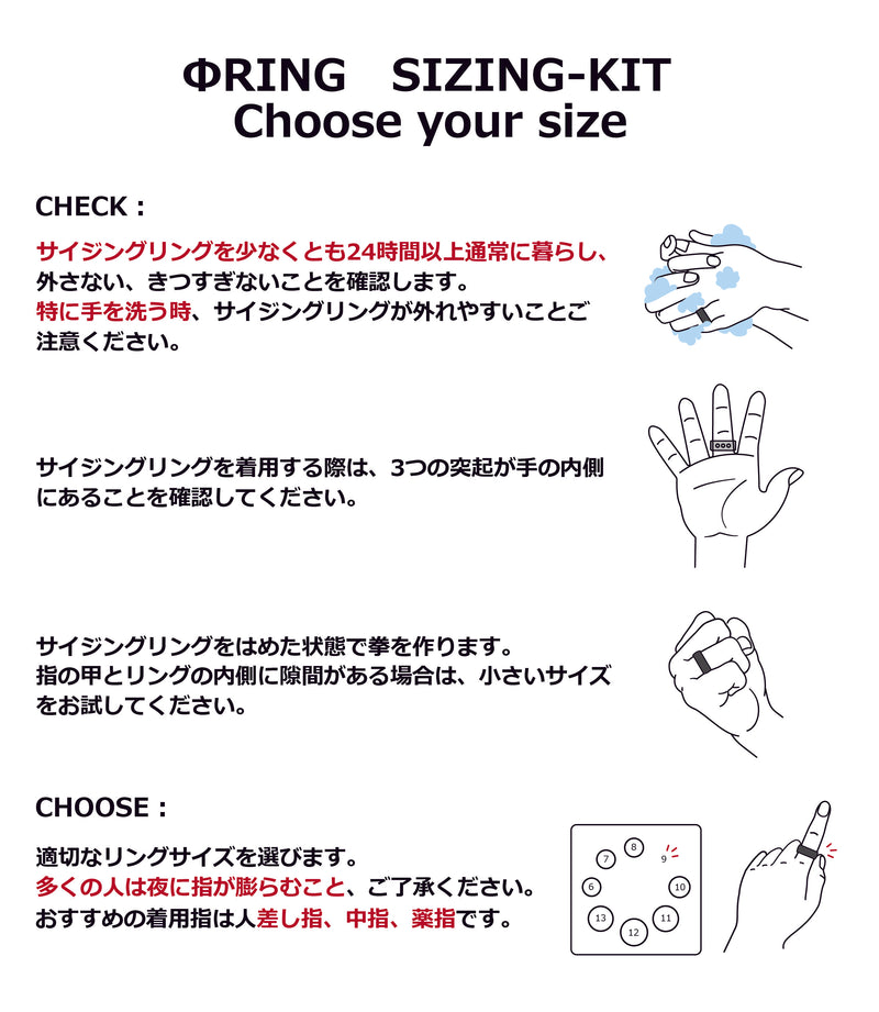 Fy Ring - sizing-kit The future of health, at your fingertips