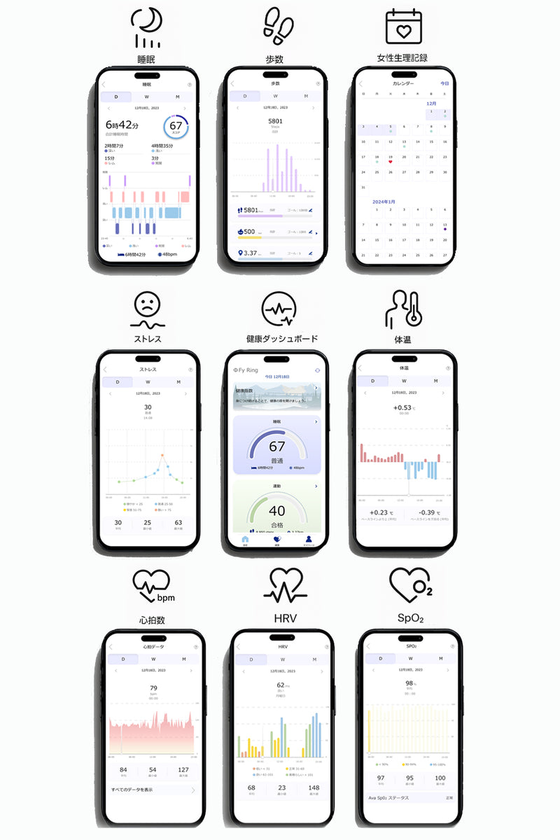 Fy Ring 2：あなたの鼓動を、誰よりも近くで ― ハートリズムを記録する次世代スマートリング ― 7日連続利用可能/IP68防水