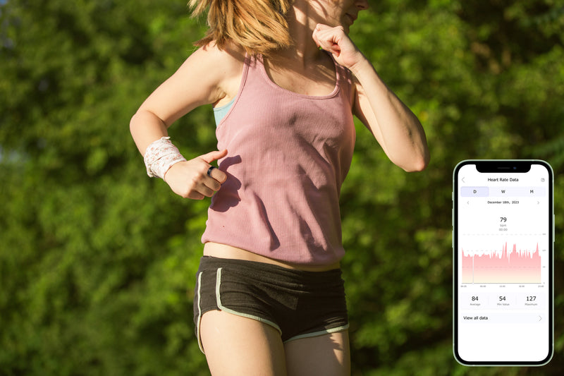 Fy Ring: The future of health at your fingertips