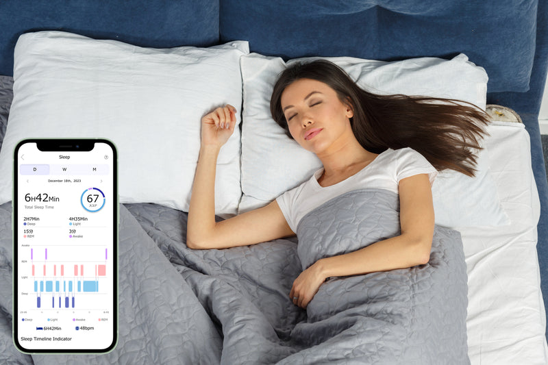Fy Ring: The future of health at your fingertips