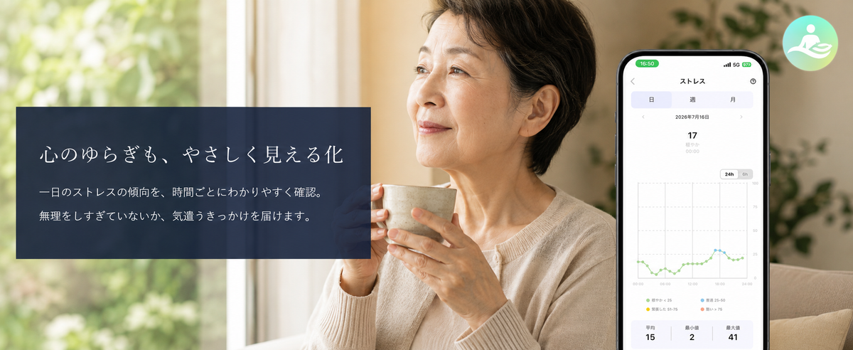 Fy Ring 2 DIAMOND