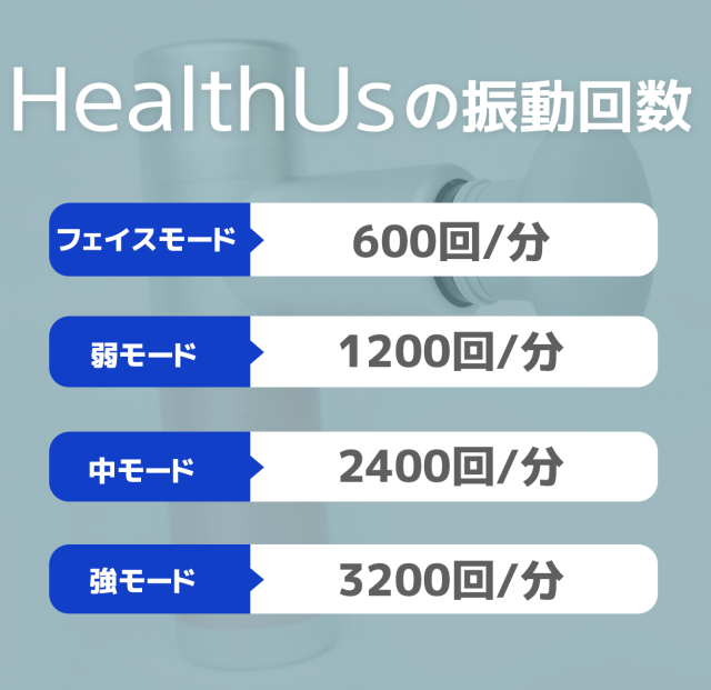イチオシ！HealthUs筋膜リリースガン