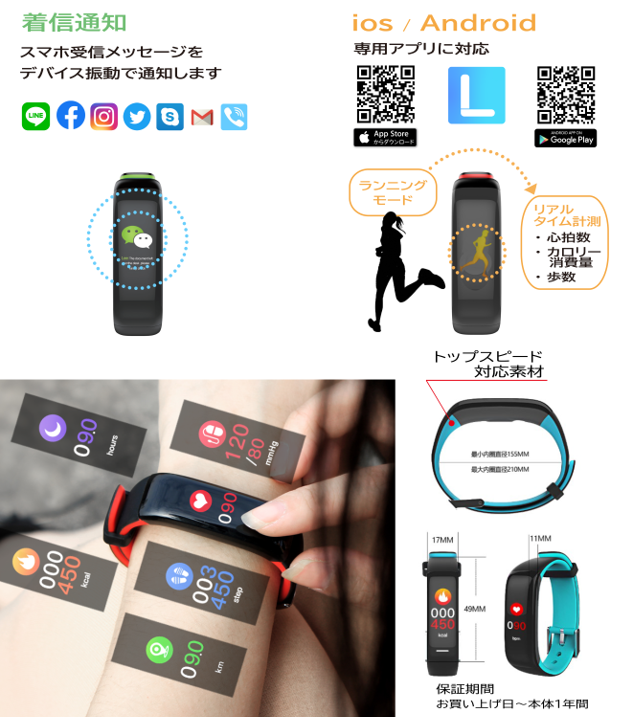 LANCEBAND1